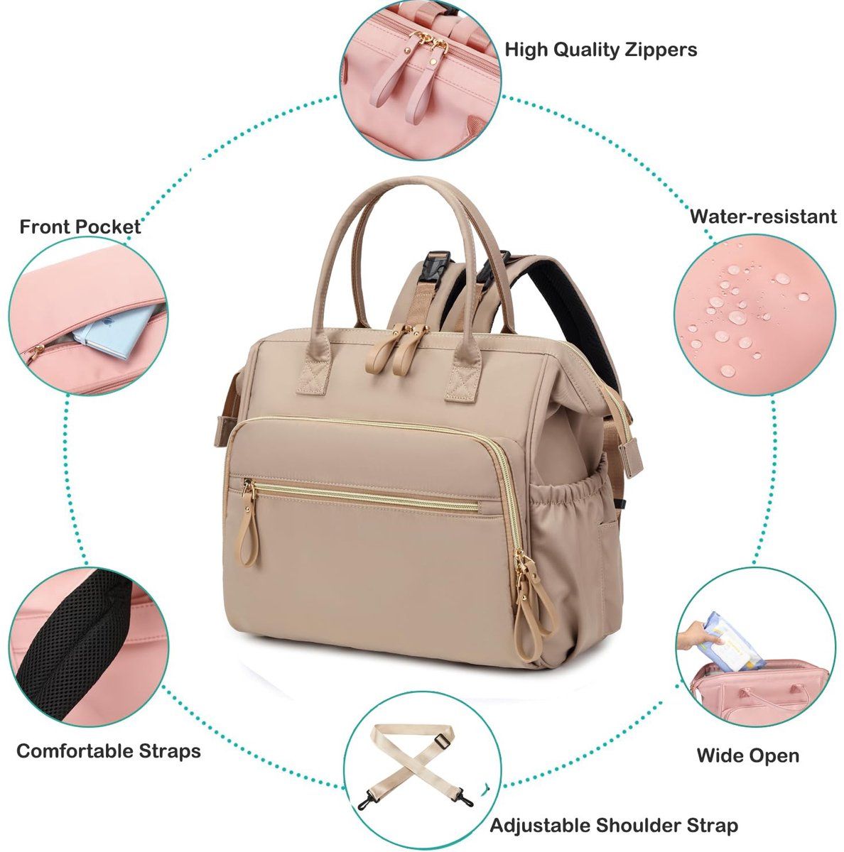 Beige baby diaper bag backpack by Everything Baby with 14 compartments, water-resistant fabric, wide opening, and stroller hooks.