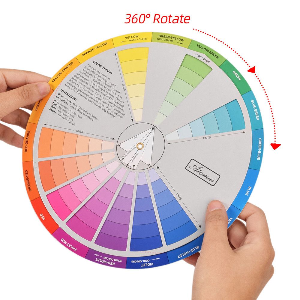Creative color wheel for kids' art and paint mixing, showing color blending guide on a teaching board for art and makeup blending.