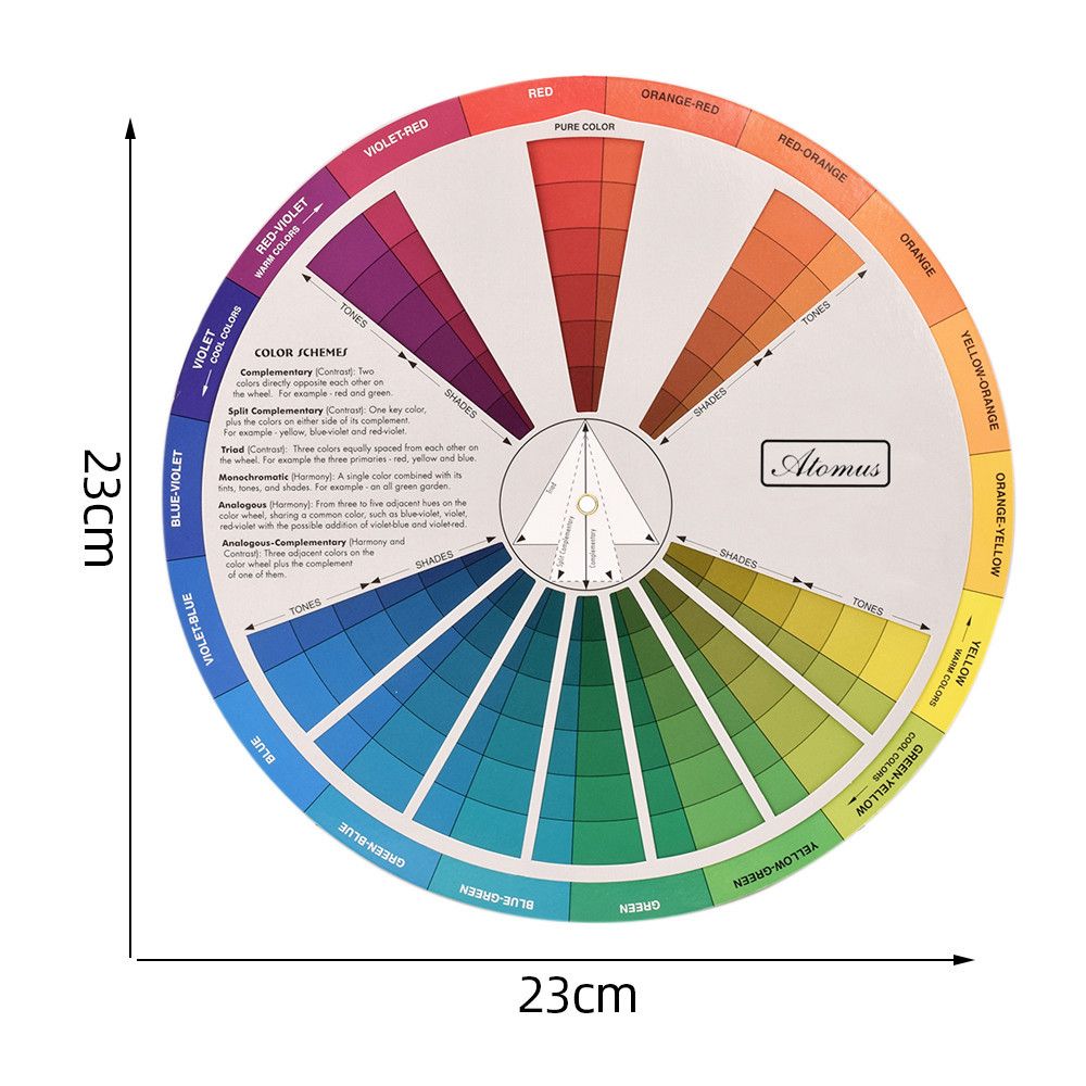 Creative color wheel for kids' art and makeup blending, featuring paint mixing guide on a learning board by Everything Baby.