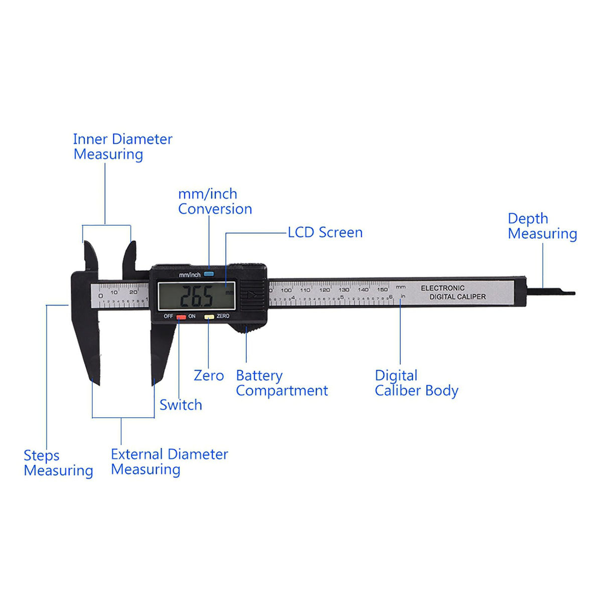 Digital caliper with extra-large LCD screen for precise inside, outside, and depth measurements, in black, by Everything Baby.