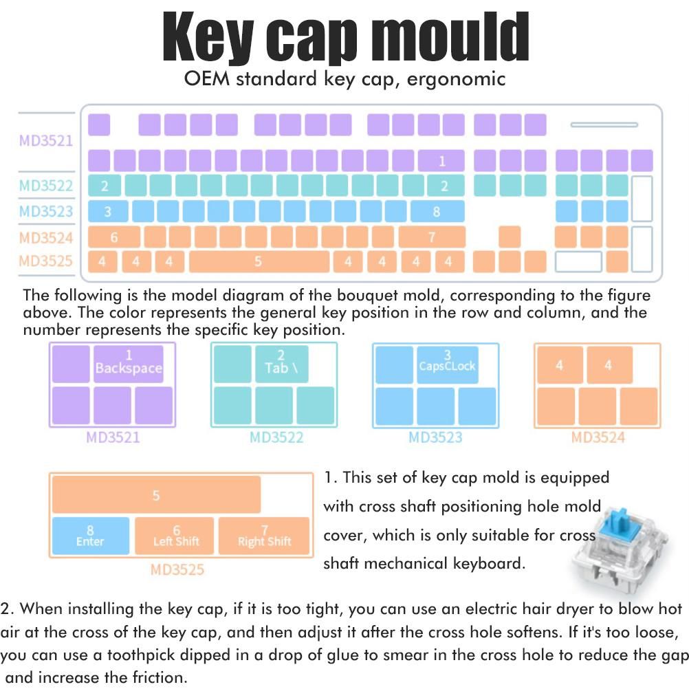 Silicone mold for DIY mechanical keyboard keycaps, soft and durable, designed for creating pretend play keys for kids’ toys.