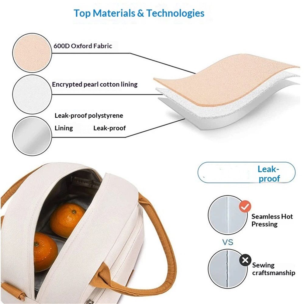 Insulated beige lunch bag for adults, leakproof and reusable, ideal for work, travel, and outdoor meals.