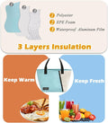 Light blue reusable lunch tote for women and men, large capacity leakproof lunch box with front pocket, by Everything Baby
