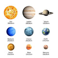 Set of 9 glow-in-the-dark planet wall stickers featuring Sun, Earth, and other planets for kids' room decor and art.