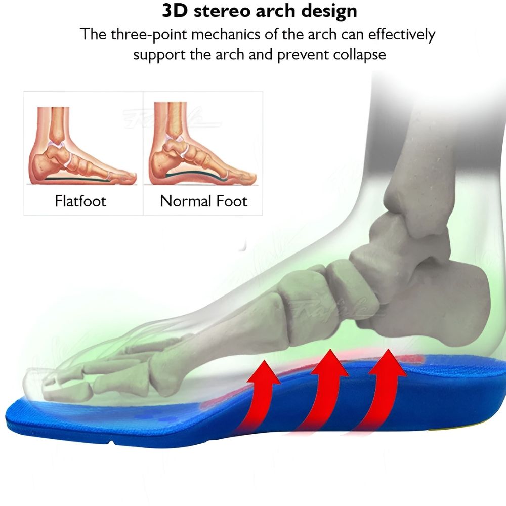 Kids' orthotic insole for flat feet and arch support, designed for children's sport shoes, size 36-39, from Everything Baby.