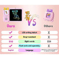 Pink toddler talking flash cards with drawing tablet for kids, featuring sight words and sensory activities for autism and early learning.