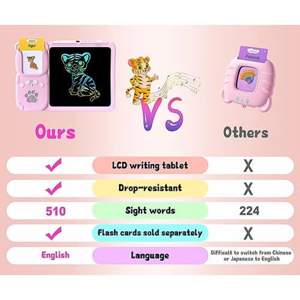 Pink toddler talking flash cards with drawing tablet for kids, featuring sight words and sensory activities for autism and early learning.