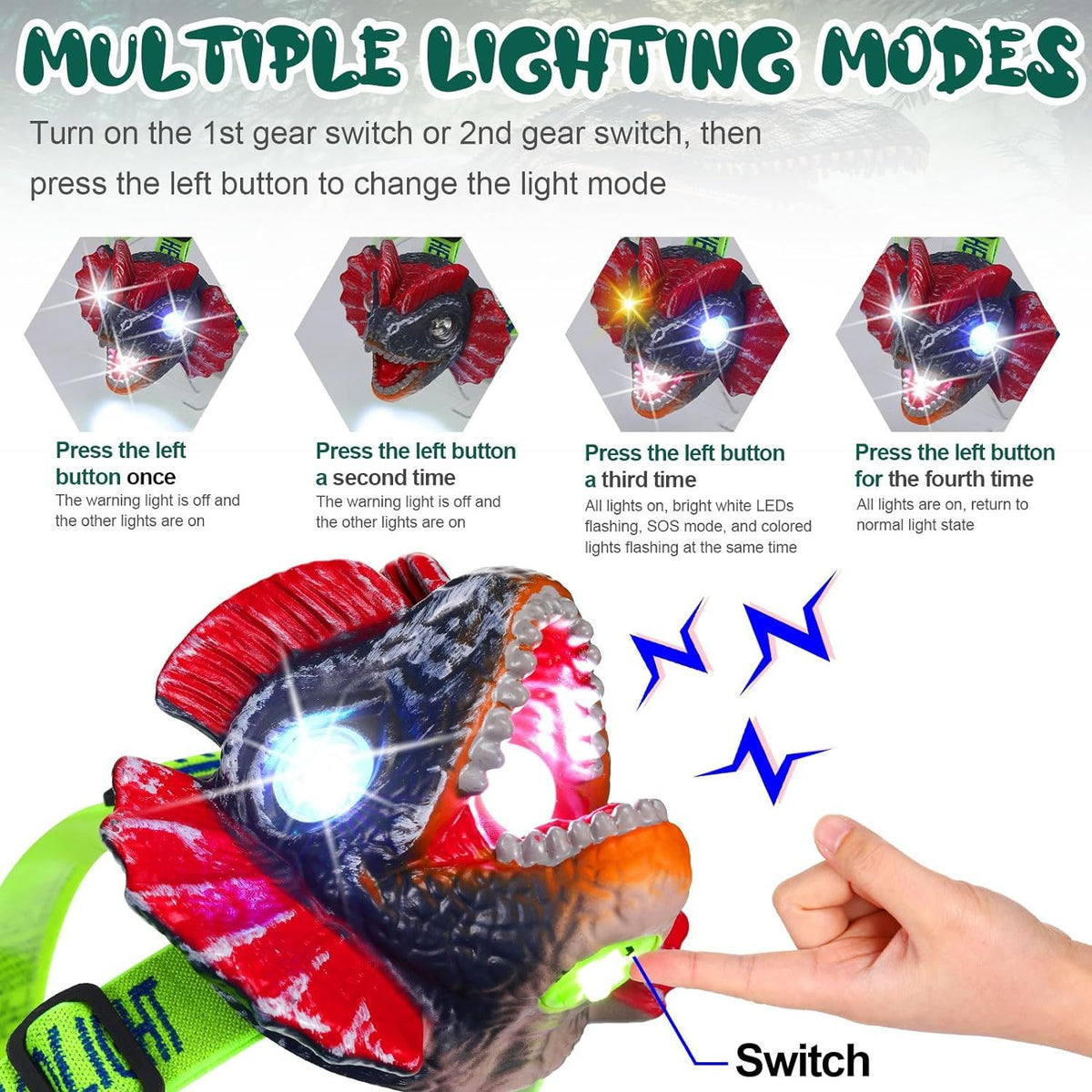Kids dinosaur headlamp with LED light, sound and mute modes, suitable for outdoor play, camping, and birthday gifts.