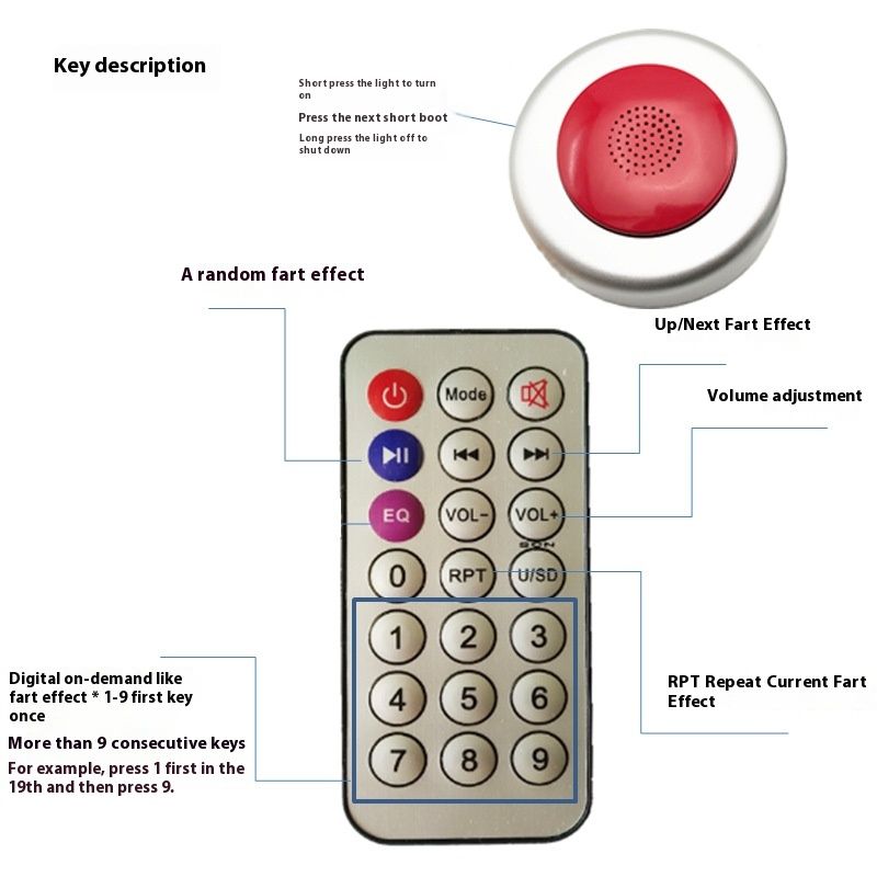 Silver and red fart machine with remote, funny fart sound toy for kids' pretend play and pranks, from Everything Baby.