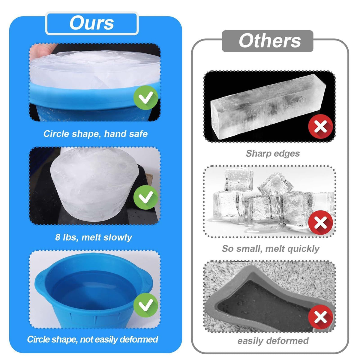 Two large round silicone ice cube molds from Everything Baby, showing the extra thick, reusable giant ice bricks in the tray.