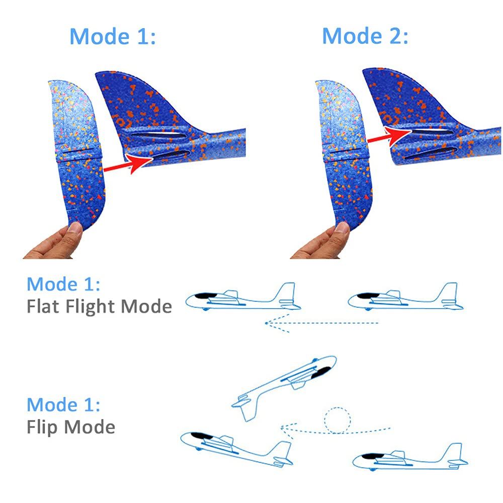 Everything Baby airplane toy, flight mode glider for kids, outdoor flying toy perfect for boys and girls' pretend play.