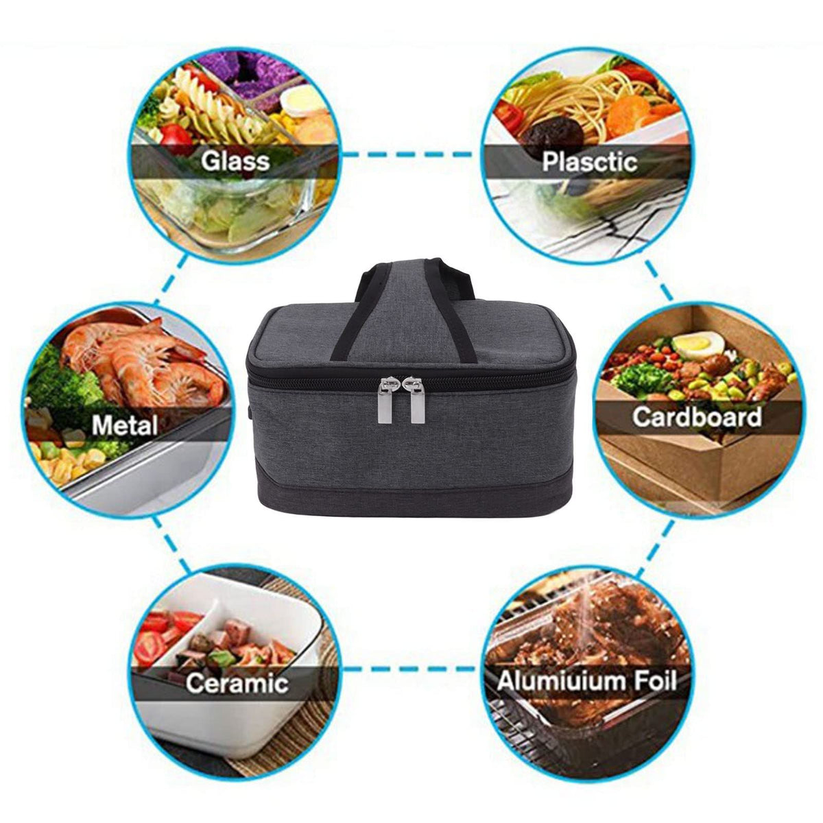 Gray portable electric lunch box with USB heating feature, insulated bag for kids' pretend play food heater and storage.