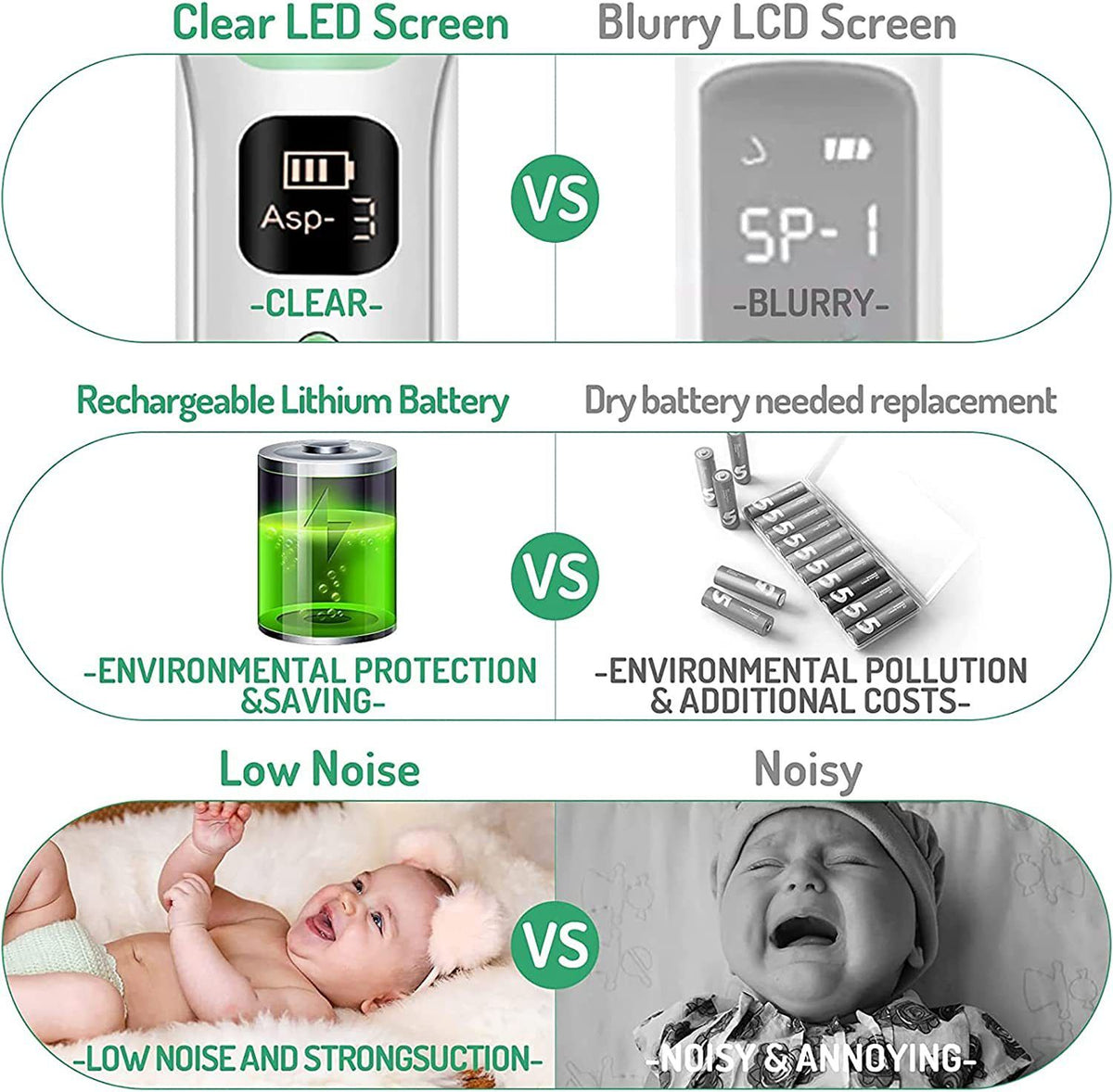 Baby nasal aspirator by Everything Baby with soothing light, music, and gentle nose cleaning for infants and toddlers.