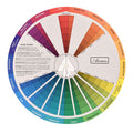 Color wheel paint mixing and color matching guide for art and makeup blending, designed for kids' art and drawing activities.