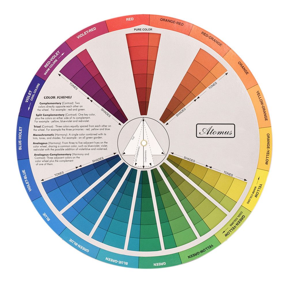 Color wheel paint mixing and color matching guide for art and makeup blending, designed for kids' art and drawing activities.
