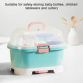 Portable baby bottle holder with lid, large capacity toddler storage box, dust protection, and cutlery compartment for baby and kids.