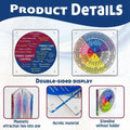 Colorful acrylic feelings and needs wheel for emotions, designed for mental health support, with a baby stroller in the background.