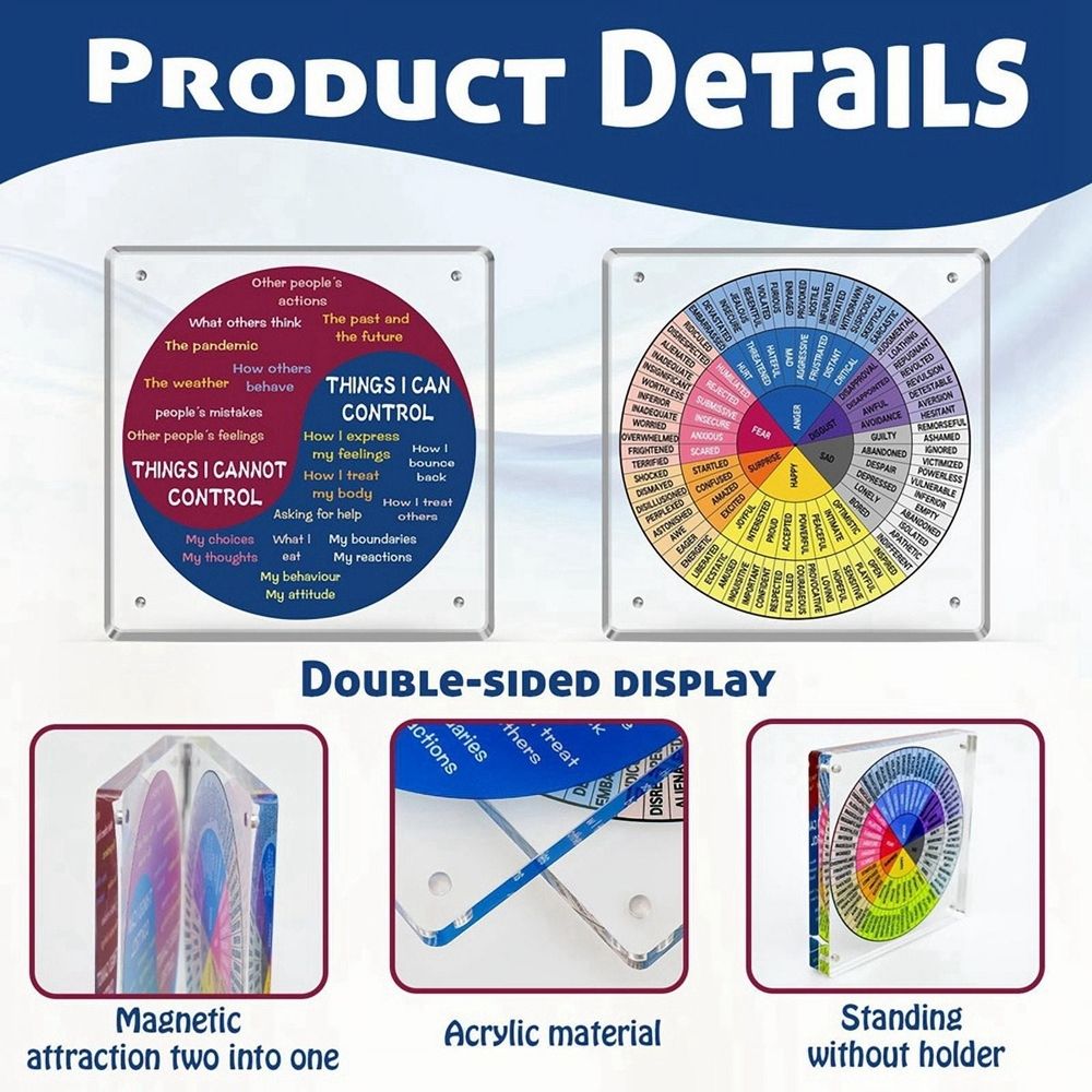 Colorful acrylic feelings and needs wheel for emotions, designed for mental health support, with a baby stroller in the background.