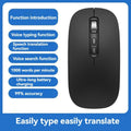 Everything Baby AI Smart Voice Mouse with voice-to-text, rechargeable wireless Bluetooth mouse for laptops, featuring playful design.