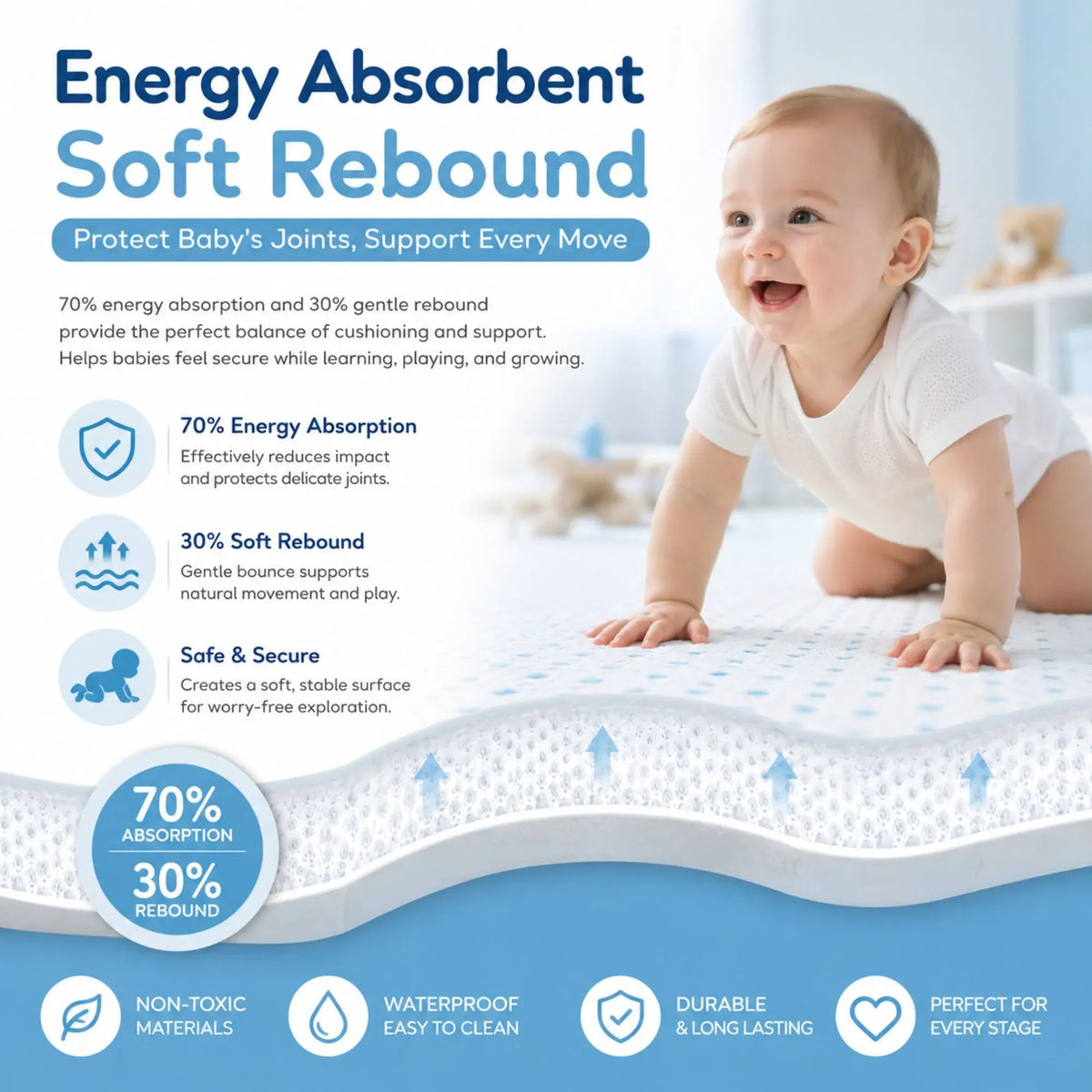 Pink Carla Home baby play mat 200x300cm with thick foam, ideal for crawling and play for infants.