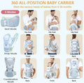 Blue 6-in-1 adjustable baby carrier with hip seat from Everything Baby, designed for newborns and toddlers in light green.