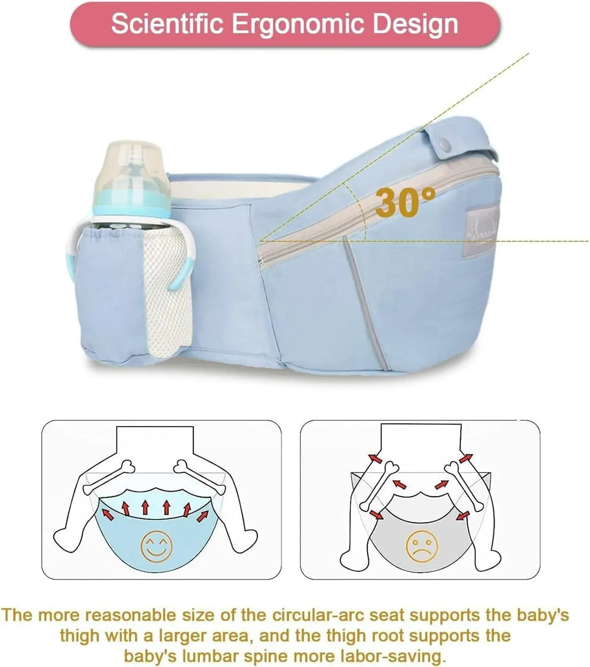 Light green Everything Baby 6-in-1 adjustable baby carrier with hip seat for newborns and toddlers, showing ergonomic design and straps.