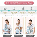 Light green Blue 6-in-1 adjustable baby carrier with hip seat by Everything Baby, suitable for newborns and toddlers.