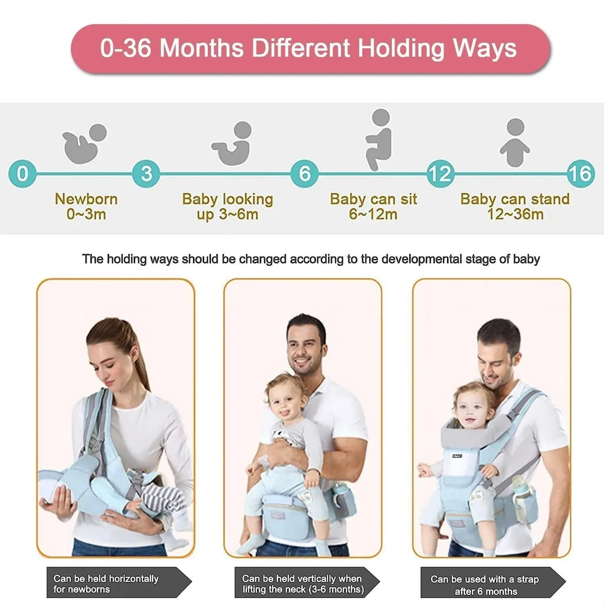 Light green Blue 6-in-1 adjustable baby carrier with hip seat by Everything Baby, suitable for newborns and toddlers.