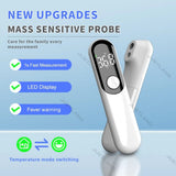 CareTemp™ Contactless Digital Forehead Thermometer