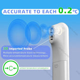 CareTemp™ Contactless Digital Forehead Thermometer