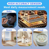 CareTemp™ Contactless Digital Forehead Thermometer