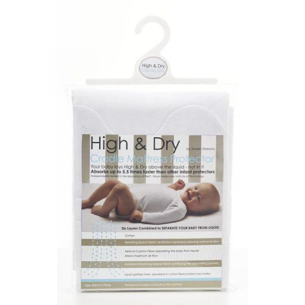 High and Dry Mattress Protector